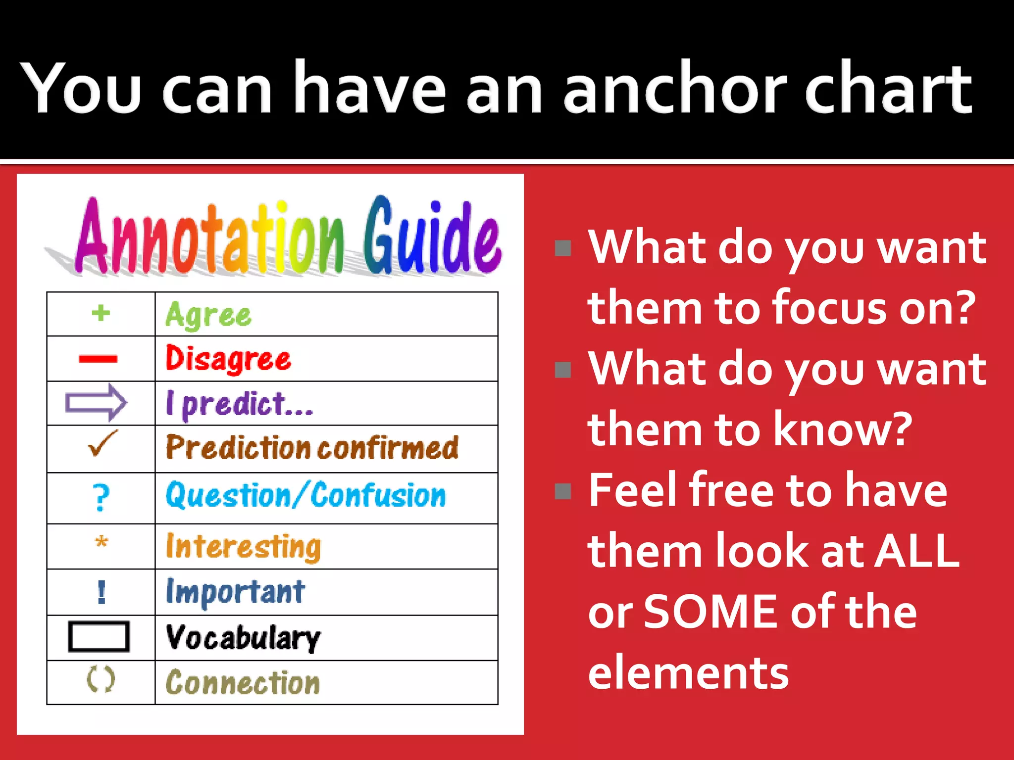 What do you want them to focus on? 
What do you want them to know? 
Feel free to have them look at ALL or SOME of the elements  