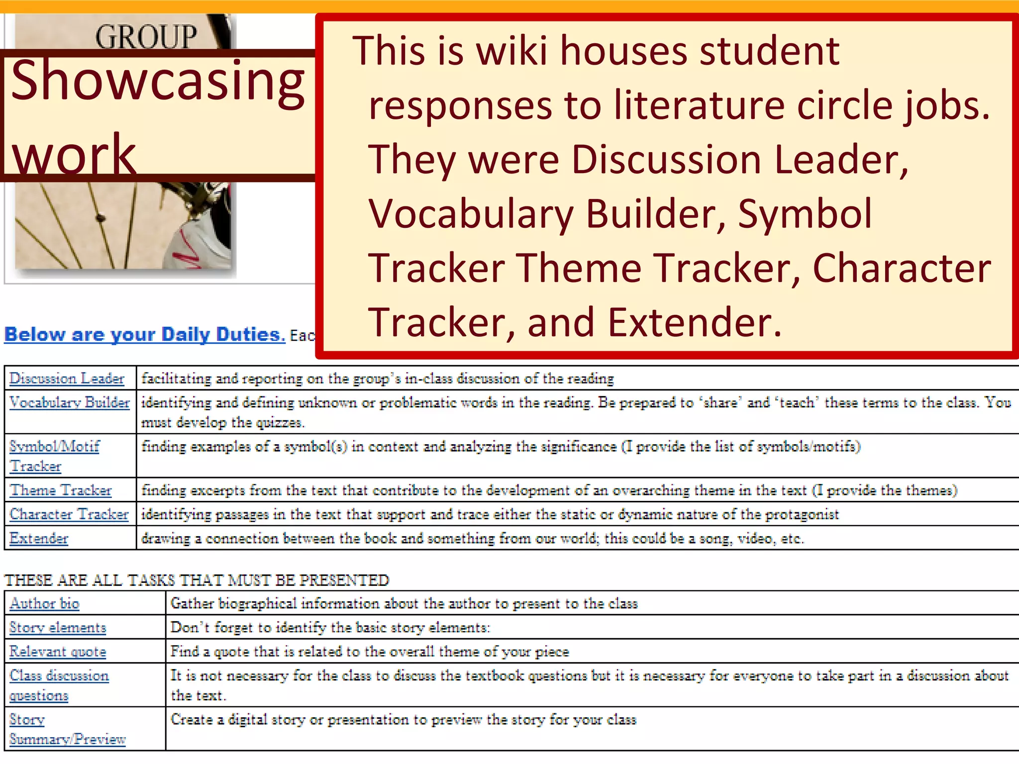 Showcasing work 
This is wiki houses student responses to literature circle jobs. They were Discussion Leader, Vocabulary Builder, Symbol Tracker Theme Tracker, Character Tracker, and Extender.  