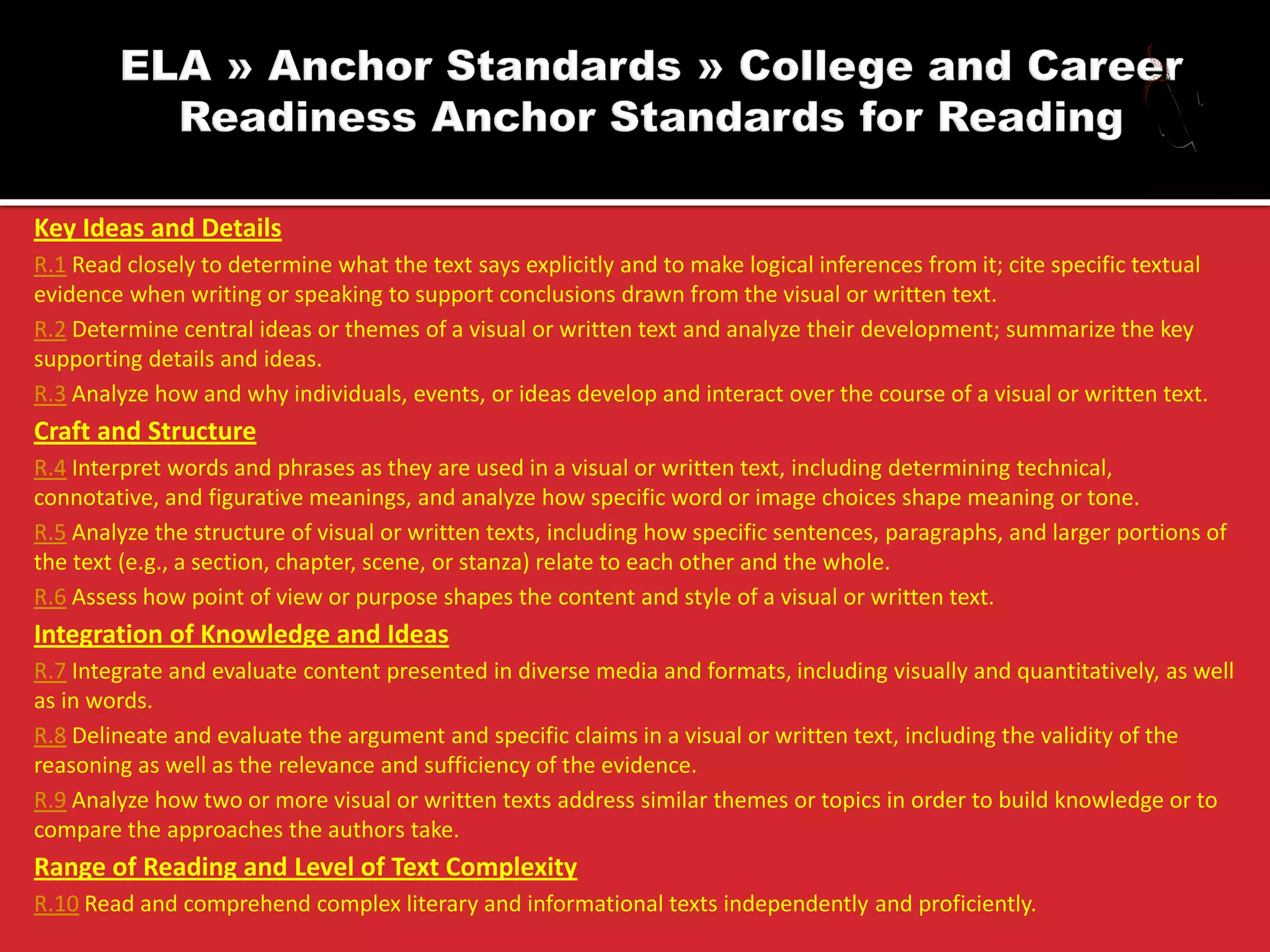 Key Ideas and Details 
R.1 Read closely to determine what the text says explicitly and to make logical inferences from it; cite specific textual evidence when writing or speaking to support conclusions drawn from the visual or written text. 
R.2 Determine central ideas or themes of a visual or written text and analyze their development; summarize the key supporting details and ideas. 
R.3 Analyze how and why individuals, events, or ideas develop and interact over the course of a visual or written text. 
Craft and Structure 
R.4 Interpret words and phrases as they are used in a visual or written text, including determining technical, connotative, and figurative meanings, and analyze how specific word or image choices shape meaning or tone. 
R.5 Analyze the structure of visual or written texts, including how specific sentences, paragraphs, and larger portions of the text (e.g., a section, chapter, scene, or stanza) relate to each other and the whole. 
R.6 Assess how point of view or purpose shapes the content and style of a visual or written text. 
Integration of Knowledge and Ideas 
R.7 Integrate and evaluate content presented in diverse media and formats, including visually and quantitatively, as well as in words. 
R.8 Delineate and evaluate the argument and specific claims in a visual or written text, including the validity of the reasoning as well as the relevance and sufficiency of the evidence. 
R.9 Analyze how two or more visual or written texts address similar themes or topics in order to build knowledge or to compare the approaches the authors take. 
Range of Reading and Level of Text Complexity 
R.10 Read and comprehend complex literary and informational texts independently and proficiently.  
