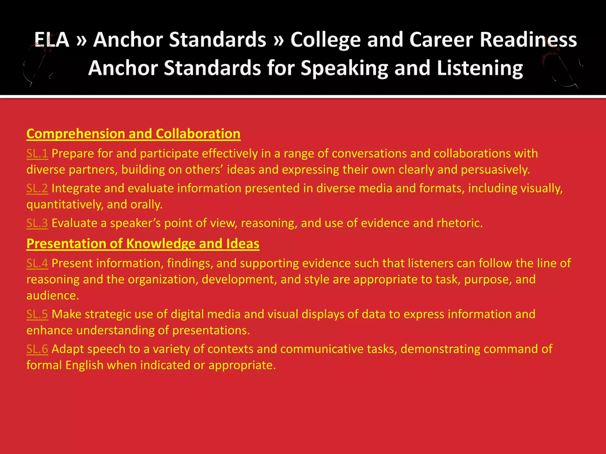 Comprehension and Collaboration 
SL.1 Prepare for and participate effectively in a range of conversations and collaborations with diverse partners, building on others’ ideas and expressing their own clearly and persuasively. 
SL.2 Integrate and evaluate information presented in diverse media and formats, including visually, quantitatively, and orally. 
SL.3 Evaluate a speaker’s point of view, reasoning, and use of evidence and rhetoric. 
Presentation of Knowledge and Ideas 
SL.4 Present information, findings, and supporting evidence such that listeners can follow the line of reasoning and the organization, development, and style are appropriate to task, purpose, and audience. 
SL.5 Make strategic use of digital media and visual displays of data to express information and enhance understanding of presentations. 
SL.6 Adapt speech to a variety of contexts and communicative tasks, demonstrating command of formal English when indicated or appropriate.  