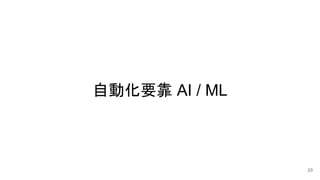 自動化要靠 AI / ML
23
 