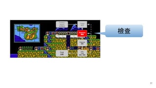 Triage
定位
Problem
Report
故障報告
Examine
檢查
Diagnose
診斷
Test /
Treat
測試 / 修復
Cure
治癒
檢查
31
 