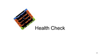 Health Check
34
 