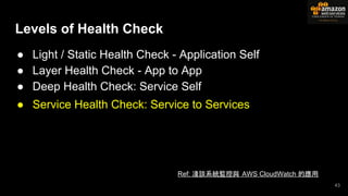 Levels of Health Check
43
● Light / Static Health Check - Application Self
● Layer Health Check - App to App
● Deep Health Check: Service Self
● Service Health Check: Service to Services
Ref: 淺談系統監控與 AWS CloudWatch 的應用
 
