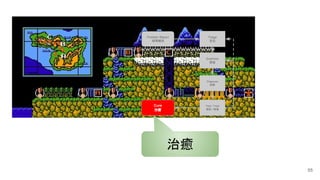 Triage
定位
Problem Report
故障報告
Examine
檢查
Diagnose
診斷
Test / Treat
測試 / 修復
Cure
治癒
治癒
55
 