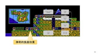 Triage
定位
Problem Report
故障報告
Examine
檢查
Diagnose
診斷
Test / Treat
測試 / 修復
Cure
治癒
神奇的負面效果
63
 