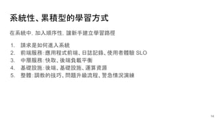 系統性、累積型的學習方式
在系統中，加入順序性，讓新手建立學習路徑
1. 請求是如何進入系統
2. 前端服務：應用程式前端、日誌記錄、使用者體驗 SLO
3. 中層服務：快取、後端負載平衡
4. 基礎設施：後端、基礎設施、運算資源
5. 整體：調教的技巧、問題升級流程、警急情況演練
14
 