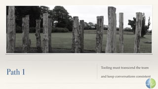 Path 1
Tooling must transcend the team
and keep conversations consistent
 