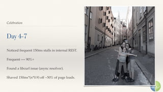 Celebration
Day 4-7
Noticed frequent 150ms stalls in internal REST.
Frequent == 90%+
Found a libcurl issue (async resolver).
Shaved 150ms*(n*0.9) off ~50% of page loads.
 
