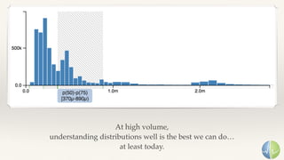 At high volume, 
understanding distributions well is the best we can do… 
at least today.
 