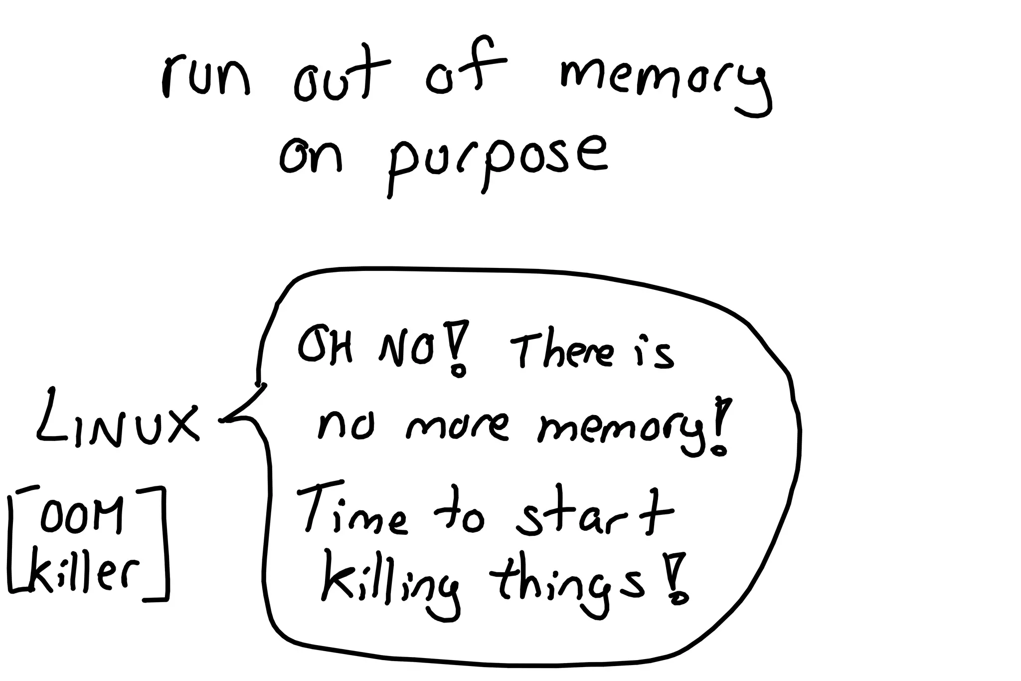 So you want to be a wizard