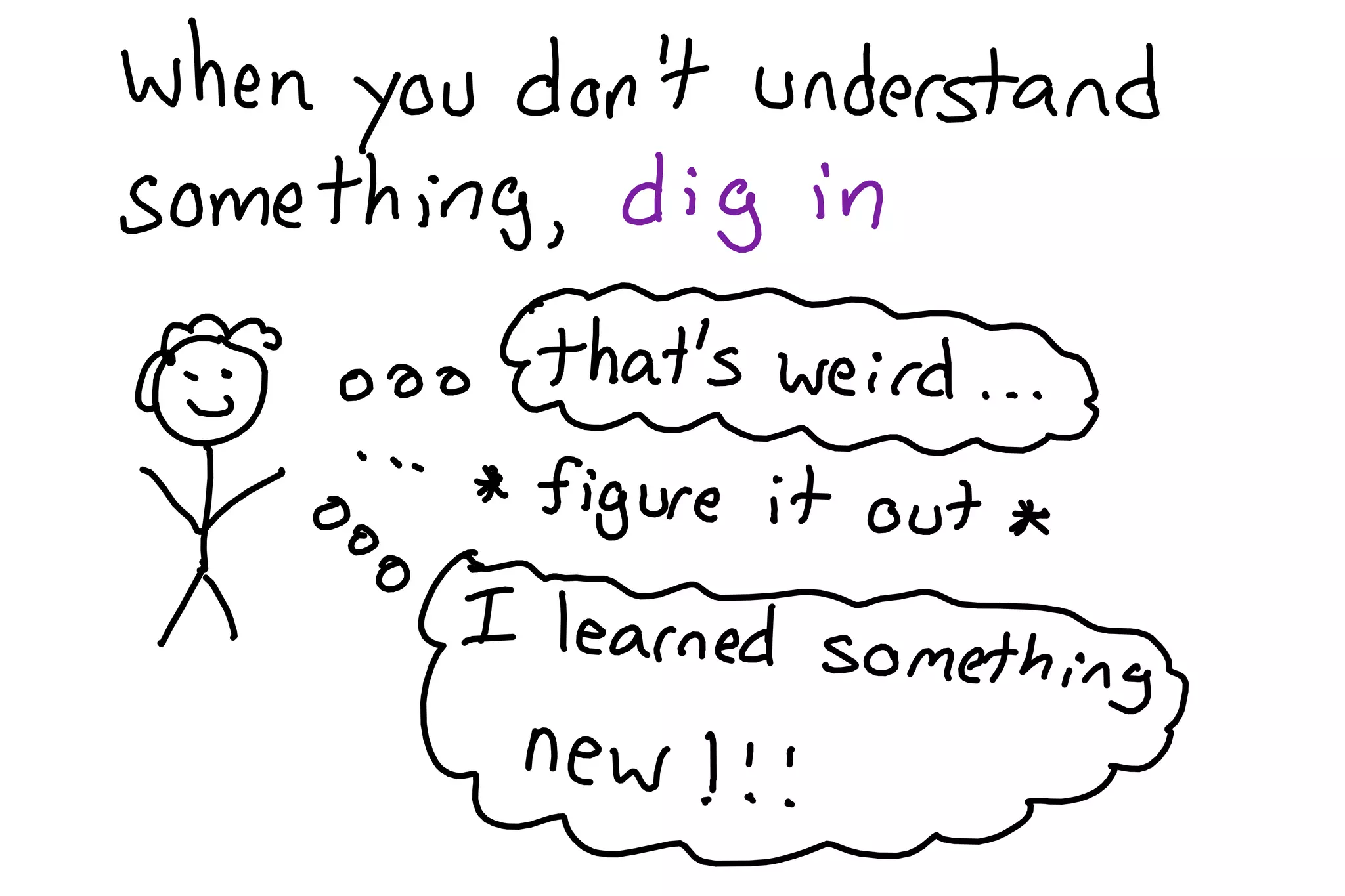 So you want to be a wizard