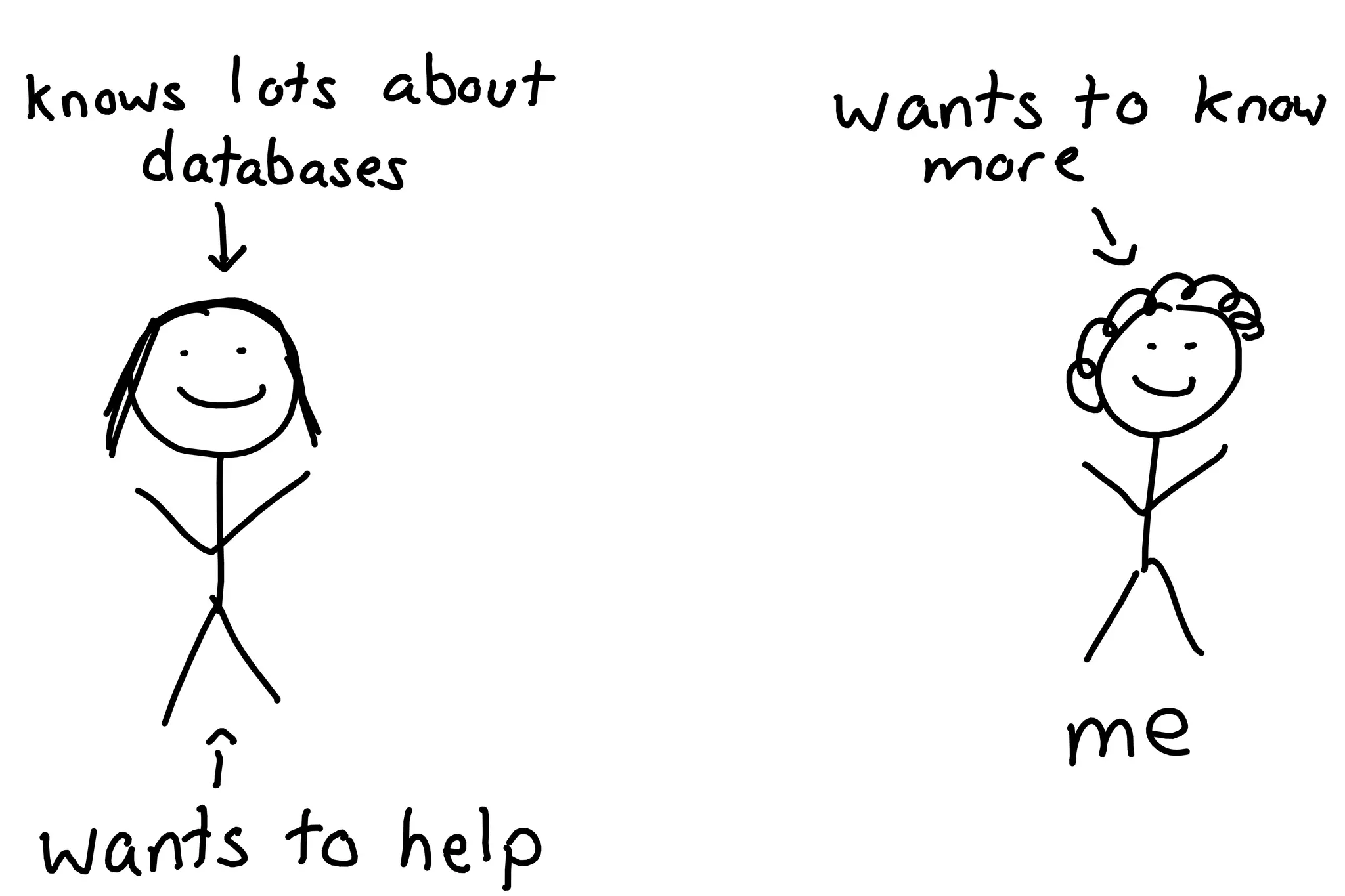 So you want to be a wizard