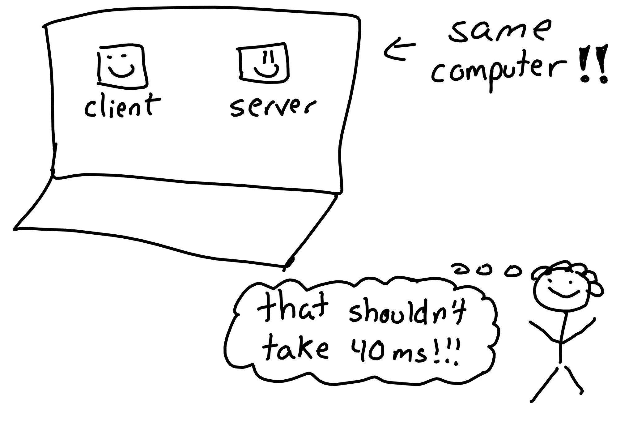 So you want to be a wizard