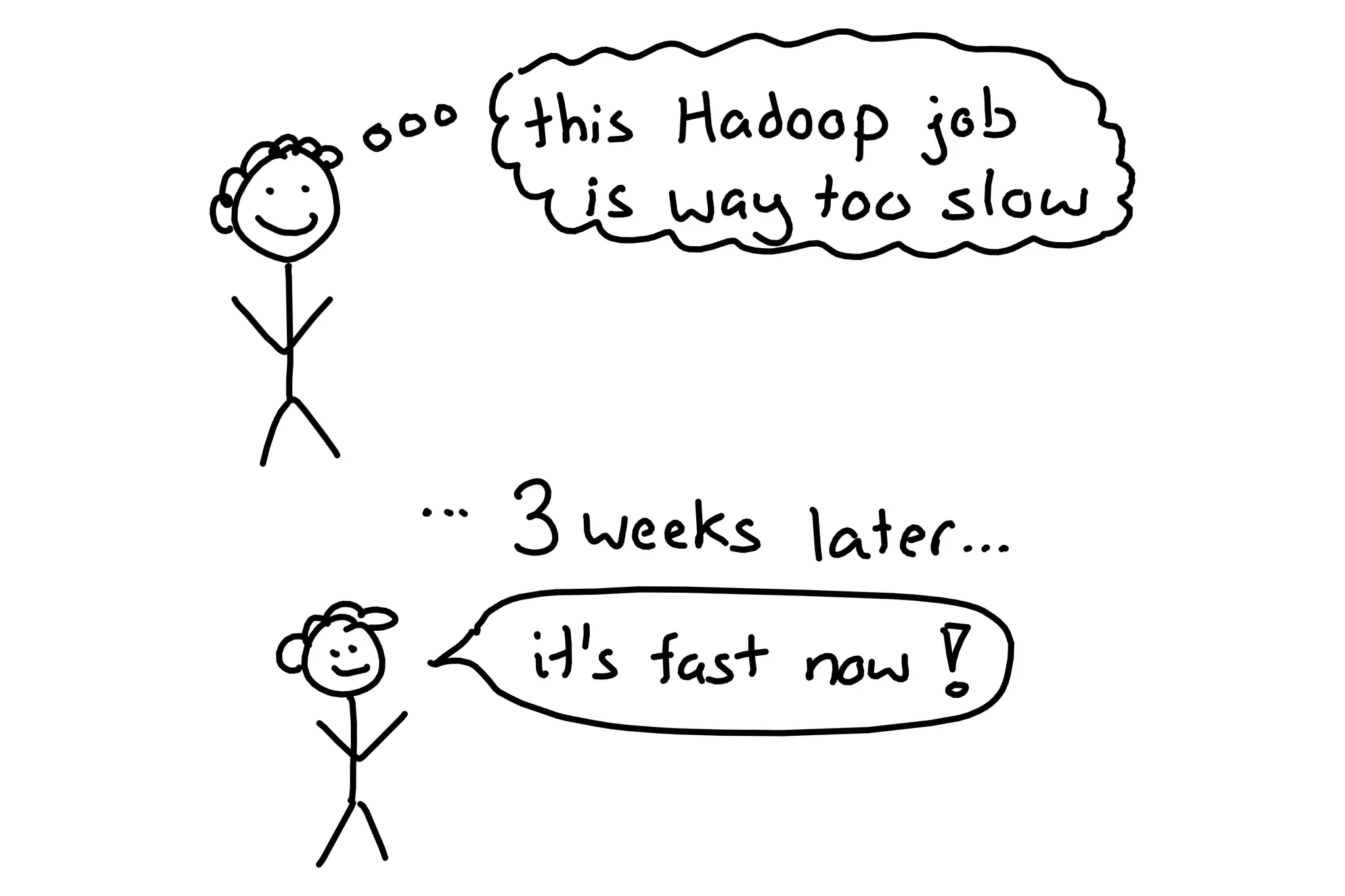 So you want to be a wizard