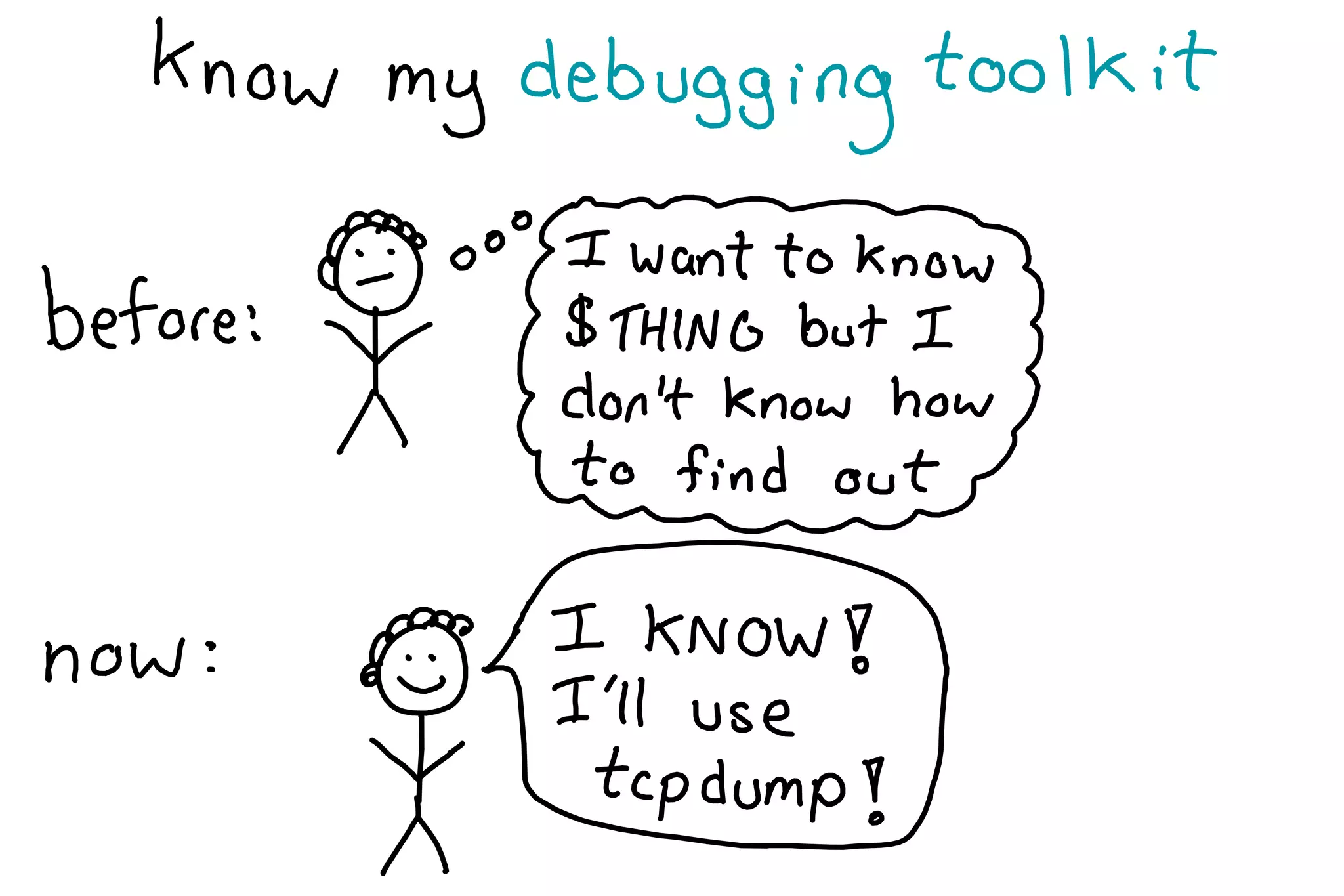 So you want to be a wizard