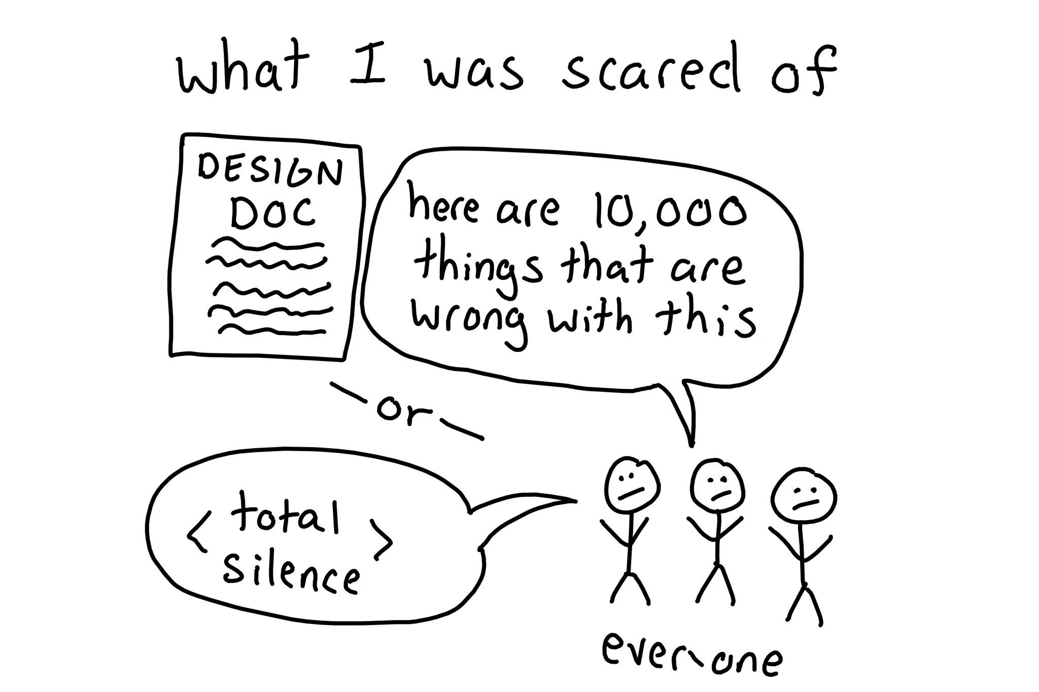 So you want to be a wizard