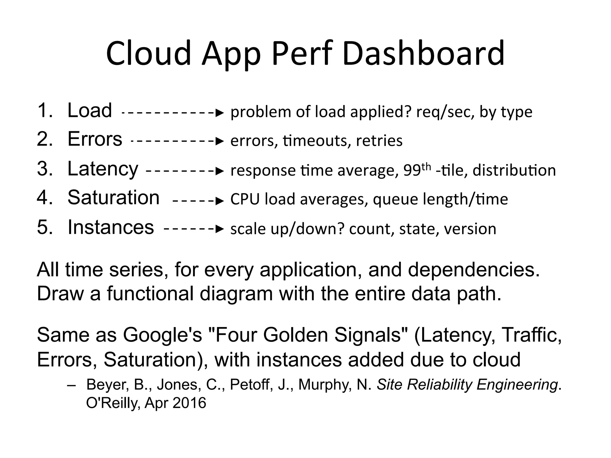 Cloud	
  App	
  Perf	
  Dashboard	
  
1.  Load
2.  Errors
3.  Latency
4.  Saturation
5.  Instances
All time series, for every application, and dependencies.
Draw a functional diagram with the entire data path.
Same as Google's "Four Golden Signals" (Latency, Traffic,
Errors, Saturation), with instances added due to cloud
–  Beyer, B., Jones, C., Petoff, J., Murphy, N. Site Reliability Engineering.
O'Reilly, Apr 2016
problem	
  of	
  load	
  applied?	
  req/sec,	
  by	
  type	
  
errors,	
  Qmeouts,	
  retries	
  
response	
  Qme	
  average,	
  99th	
  -­‐Qle,	
  distribuQon	
  
CPU	
  load	
  averages,	
  queue	
  length/Qme	
  
scale	
  up/down?	
  count,	
  state,	
  version	
  
 
