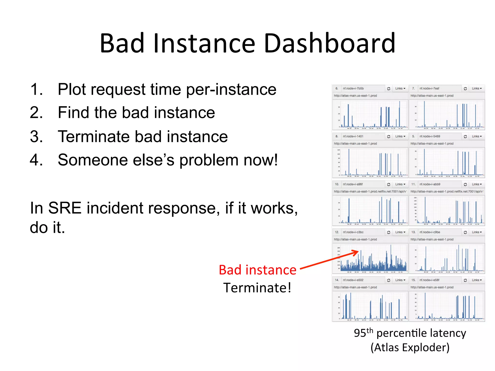 Bad	
  Instance	
  Dashboard	
  
1.  Plot request time per-instance
2.  Find the bad instance
3.  Terminate bad instance
4.  Someone else’s problem now!
In SRE incident response, if it works,
do it.
95th	
  percenQle	
  latency	
  
(Atlas	
  Exploder)	
  
Bad	
  instance	
  
Terminate!	
  
 