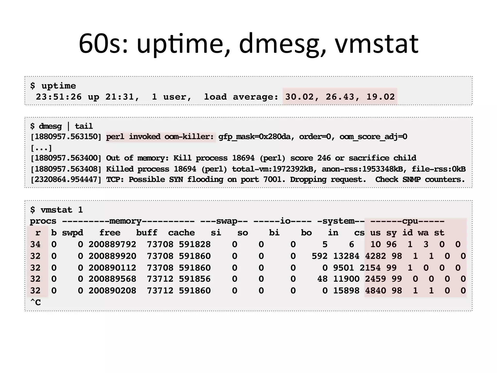 60s:	
  upQme,	
  dmesg,	
  vmstat	
  
$ uptime
23:51:26 up 21:31, 1 user, load average: 30.02, 26.43, 19.02
$ dmesg | tail
[1880957.563150] perl invoked oom-killer: gfp_mask=0x280da, order=0, oom_score_adj=0
[...]
[1880957.563400] Out of memory: Kill process 18694 (perl) score 246 or sacrifice child
[1880957.563408] Killed process 18694 (perl) total-vm:1972392kB, anon-rss:1953348kB, file-rss:0kB
[2320864.954447] TCP: Possible SYN flooding on port 7001. Dropping request. Check SNMP counters.
$ vmstat 1
procs ---------memory---------- ---swap-- -----io---- -system-- ------cpu-----
r b swpd free buff cache si so bi bo in cs us sy id wa st
34 0 0 200889792 73708 591828 0 0 0 5 6 10 96 1 3 0 0
32 0 0 200889920 73708 591860 0 0 0 592 13284 4282 98 1 1 0 0
32 0 0 200890112 73708 591860 0 0 0 0 9501 2154 99 1 0 0 0
32 0 0 200889568 73712 591856 0 0 0 48 11900 2459 99 0 0 0 0
32 0 0 200890208 73712 591860 0 0 0 0 15898 4840 98 1 1 0 0
^C
 