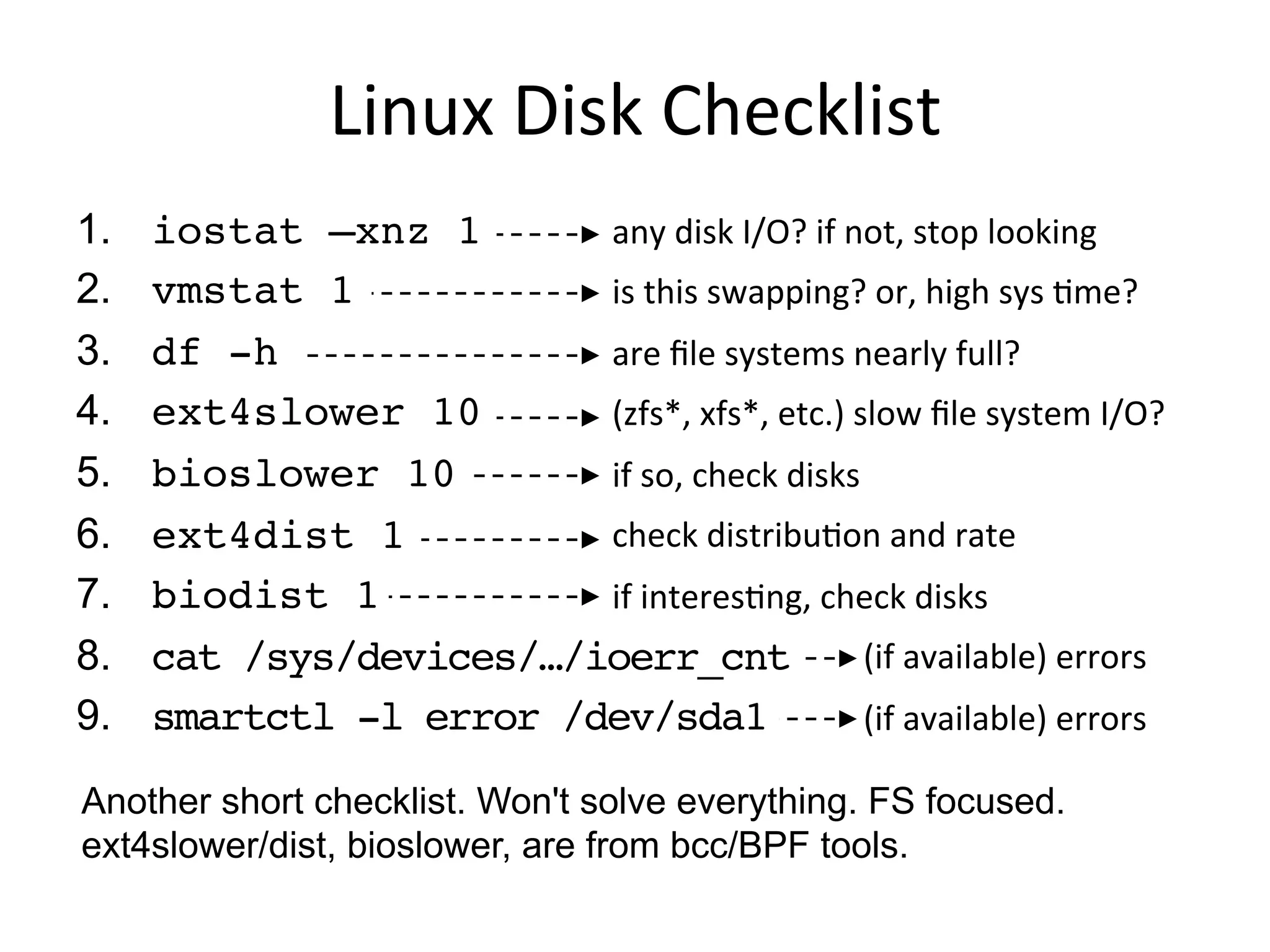 Linux	
  Disk	
  Checklist	
  
1.  iostat –xnz 1
2.  vmstat 1
3.  df -h
4.  ext4slower 10
5.  bioslower 10
6.  ext4dist 1
7.  biolatency 1
8.  cat /sys/devices/…/ioerr_cnt
9.  smartctl -l error /dev/sda1
any	
  disk	
  I/O?	
  if	
  not,	
  stop	
  looking	
  
is	
  this	
  swapping?	
  or,	
  high	
  sys	
  Qme?	
  
are	
  ﬁle	
  systems	
  nearly	
  full?	
  
(zfs*,	
  xfs*,	
  etc.)	
  slow	
  ﬁle	
  system	
  I/O?	
  
if	
  so,	
  check	
  disks	
  
check	
  distribuQon	
  and	
  rate	
  
if	
  interesQng,	
  check	
  disks	
  
	
  	
  	
  	
  	
  	
  	
  	
  	
  	
  	
  	
  	
  	
  	
  	
  	
  	
  	
  	
  	
  	
  	
  	
  	
  	
  	
  	
  	
  	
  (if	
  available)	
  errors	
  
	
  	
  	
  	
  	
  	
  	
  	
  	
  	
  	
  	
  	
  	
  	
  	
  	
  	
  	
  	
  	
  	
  	
  	
  	
  	
  	
  	
  	
  	
  (if	
  available)	
  errors	
  
Another short checklist. Won't solve everything. FS focused.
ext4slower/dist, bioslower, are from bcc/BPF tools.
 