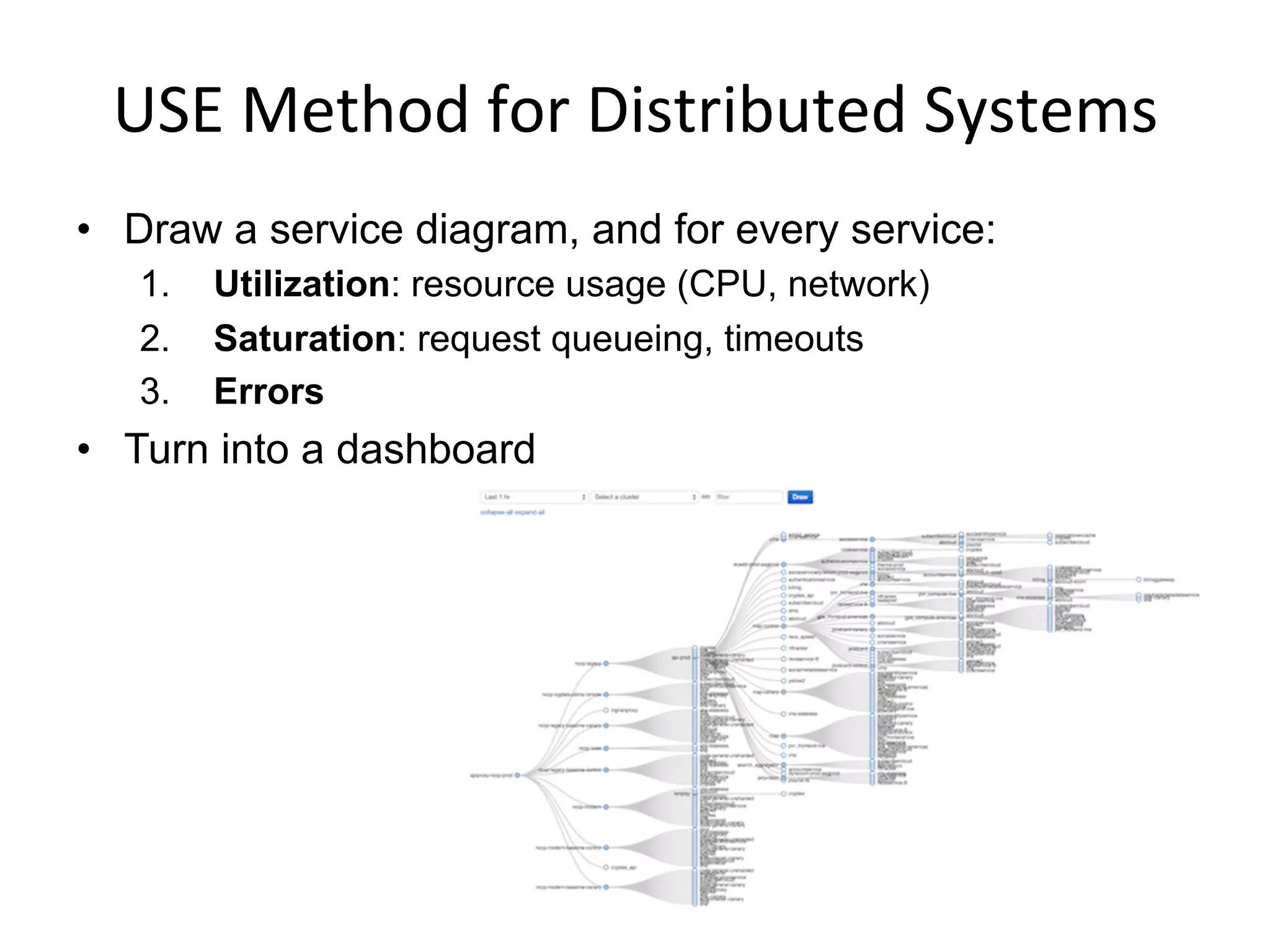 USE	
  Method	
  for	
  Distributed	
  Systems	
  
•  Draw a service diagram, and for every service:
1.  Utilization: resource usage (CPU, network)
2.  Saturation: request queueing, timeouts
3.  Errors
•  Turn into a dashboard
 