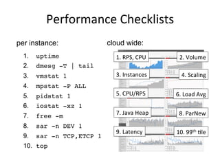 Performance	
  Checklists	
  
1.  uptime
2.  dmesg -T | tail
3.  vmstat 1
4.  mpstat -P ALL 1
5.  pidstat 1
6.  iostat -xz...