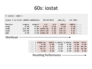 60s:	
  iostat	
  
$ iostat -xmdz 1
Linux 3.13.0-29 (db001-eb883efa) 08/18/2014 _x86_64_ (16 CPU)
Device: rrqm/s wrqm/s r/s w/s rMB/s wMB/s  ...
xvda 0.00 0.00 0.00 0.00 0.00 0.00 / ...
xvdb 213.00 0.00 15299.00 0.00 338.17 0.00  ...
xvdc 129.00 0.00 15271.00 3.00 336.65 0.01 / ...
md0 0.00 0.00 31082.00 3.00 678.45 0.01  ...
...  avgqu-sz await r_await w_await svctm %util
... / 0.00 0.00 0.00 0.00 0.00 0.00
...  126.09 8.22 8.22 0.00 0.06 86.40
... / 99.31 6.47 6.47 0.00 0.06 86.00
...  0.00 0.00 0.00 0.00 0.00 0.00
Workload	
  
ResulQng	
  Performance	
  
 