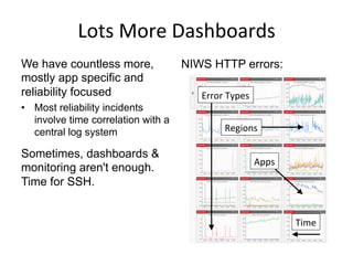 Lots	
  More	
  Dashboards	
  
We have countless more,
mostly app specific and
reliability focused
•  Most reliability incidents
involve time correlation with a
central log system
Sometimes, dashboards &
monitoring aren't enough.
Time for SSH.
NIWS HTTP errors:
Error	
  Types	
  
Regions	
  
Apps	
  
Time	
  
 