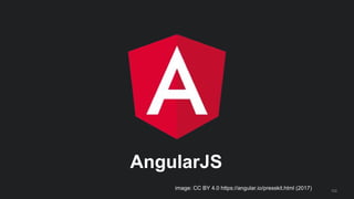 102
AngularJS
image: CC BY 4.0 https://angular.io/presskit.html (2017)
 