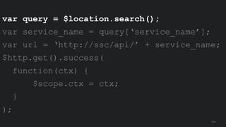 110
var query = $location.search();
var service_name = query[‘service_name’];
var url = ‘http://ssc/api/’ + service_name;
...