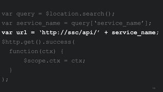112
var query = $location.search();
var service_name = query[‘service_name’];
var url = ‘http://ssc/api/’ + service_name;
$http.get().success(
function(ctx) {
$scope.ctx = ctx;
}
);
 