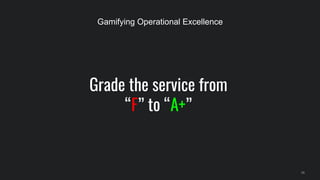 Grade the service from
“F” to “A+”
36
Gamifying Operational Excellence
 