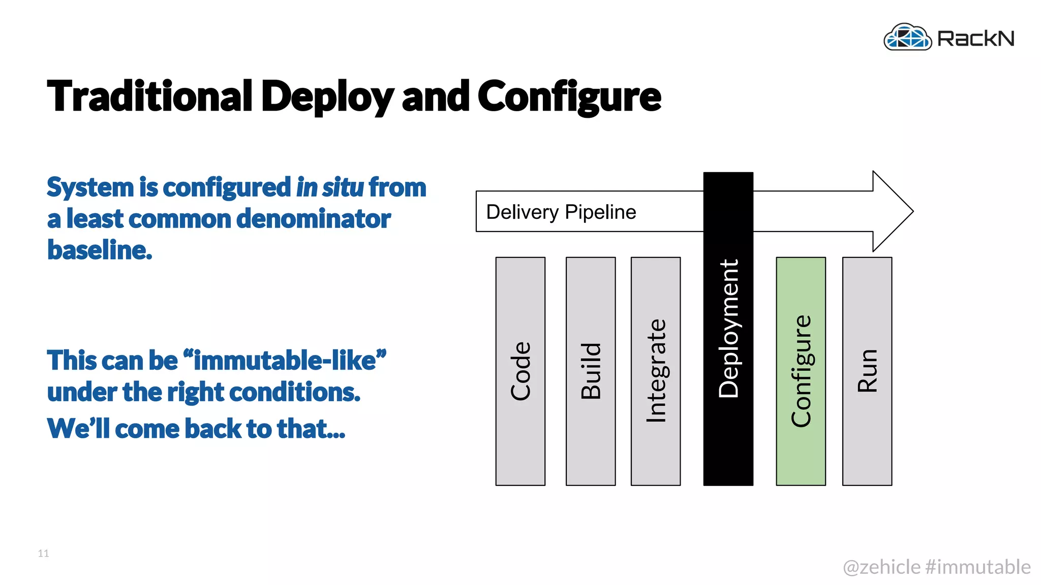 11
@zehicle #immutable
Traditional Deploy and Configure
System is configured in situ from
a least common denominator
baseline.
This can be “immutable-like”
under the right conditions.
We’ll come back to that...
Delivery Pipeline
Deployment
Code
Build
Integrate
Run
Configure
 