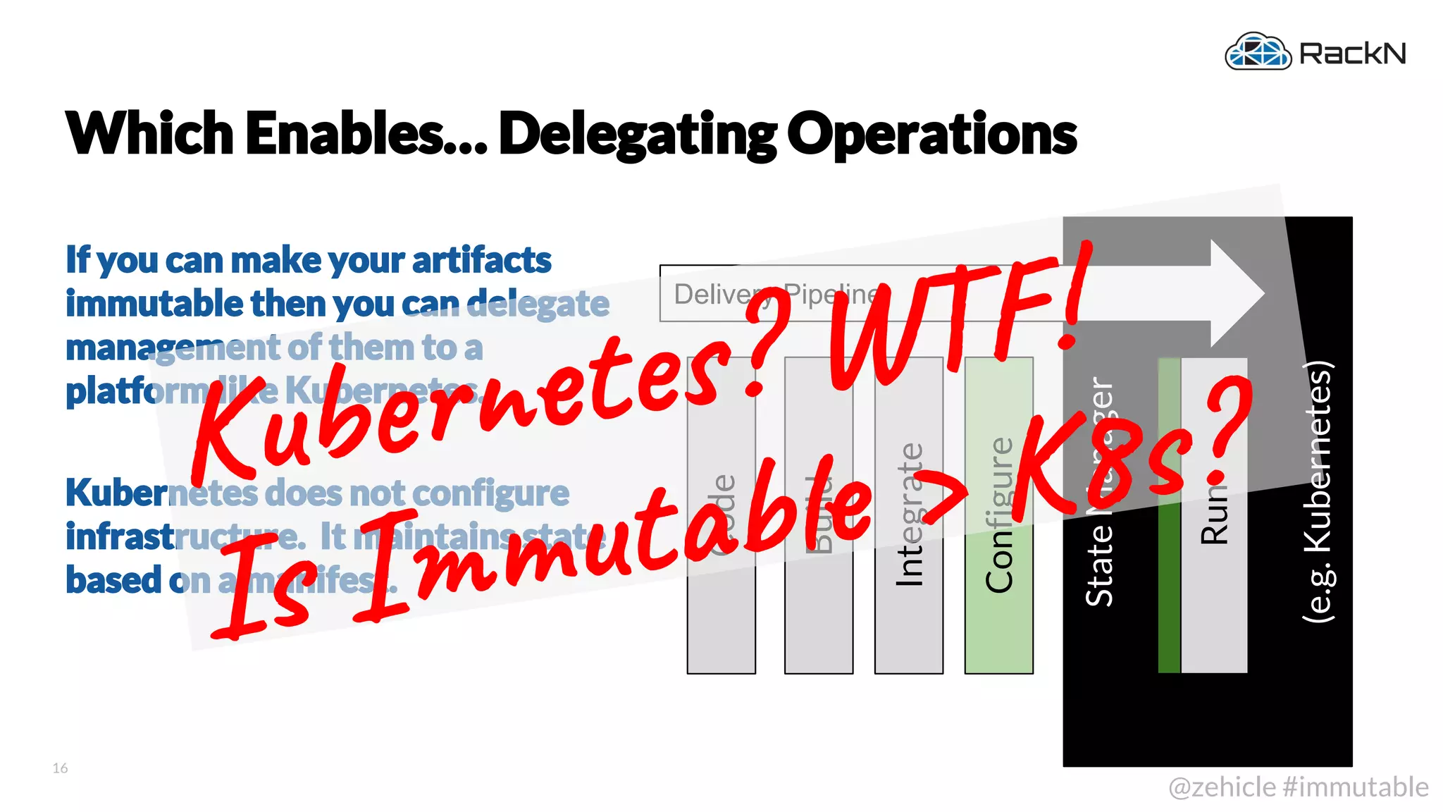 16
@zehicle #immutable
Which Enables… Delegating Operations
If you can make your artifacts
immutable then you can delegate
management of them to a
platform like Kubernetes.
Kubernetes does not configure
infrastructure. It maintains state
based on a manifest.
StateManager
(e.g.Kubernetes)
Code
Build
Integrate
Run
Configure
Delivery Pipeline
Kub te ? W !
Is ut > K8s?
 