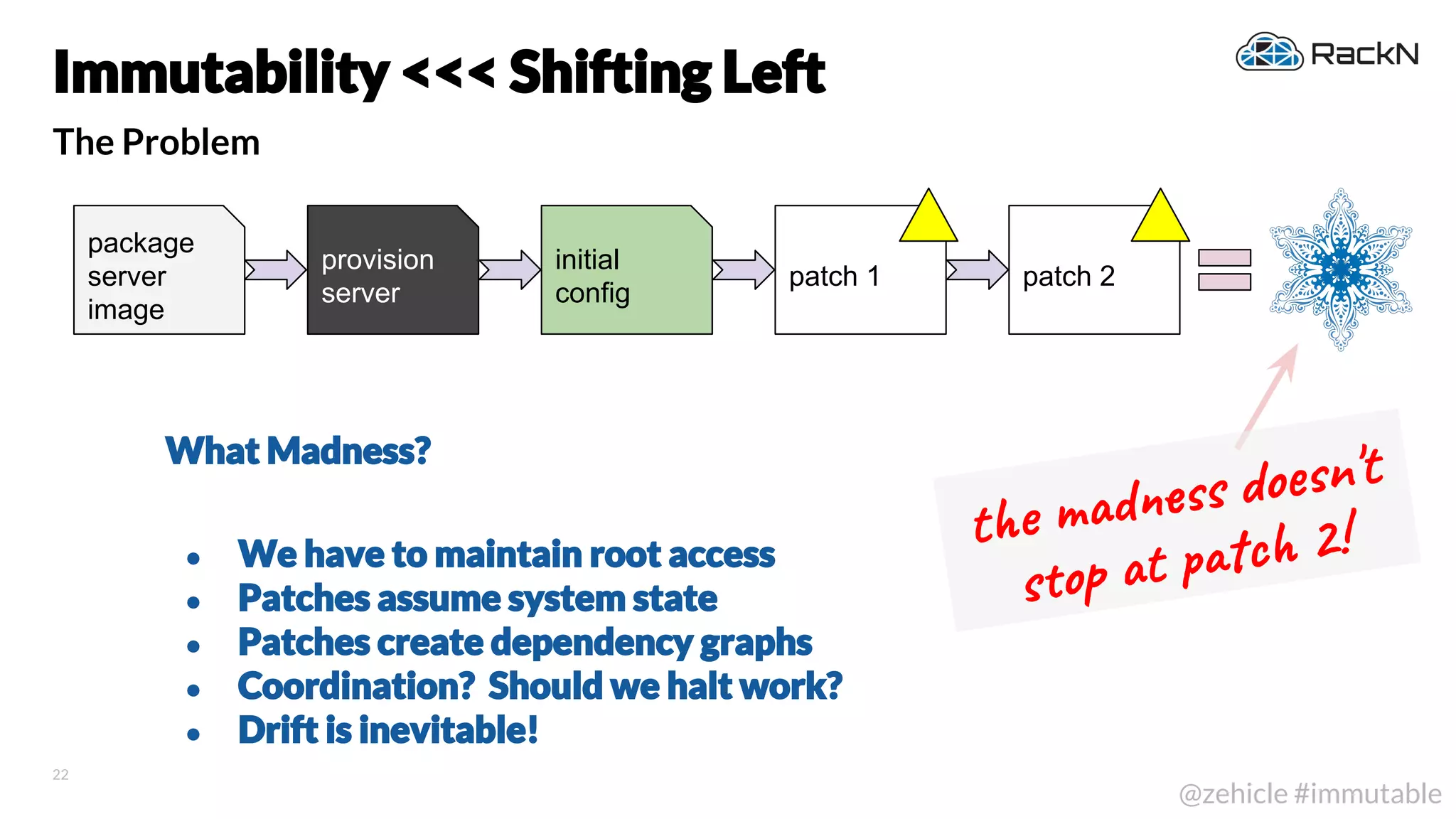 22
@zehicle #immutable
The Problem
Immutability <<< Shifting Left
patch 1 patch 2
t e d s o n't
s o t c 2!
What Madness?
● We have to maintain root access
● Patches assume system state
● Patches create dependency graphs
● Coordination? Should we halt work?
● Drift is inevitable!
package
server
image
provision
server
initial
config
 