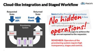 31
Cloud-like Integration and Staged Workflow
Immutable Provisioning systems
treat infrastructure as a black box
Provision...