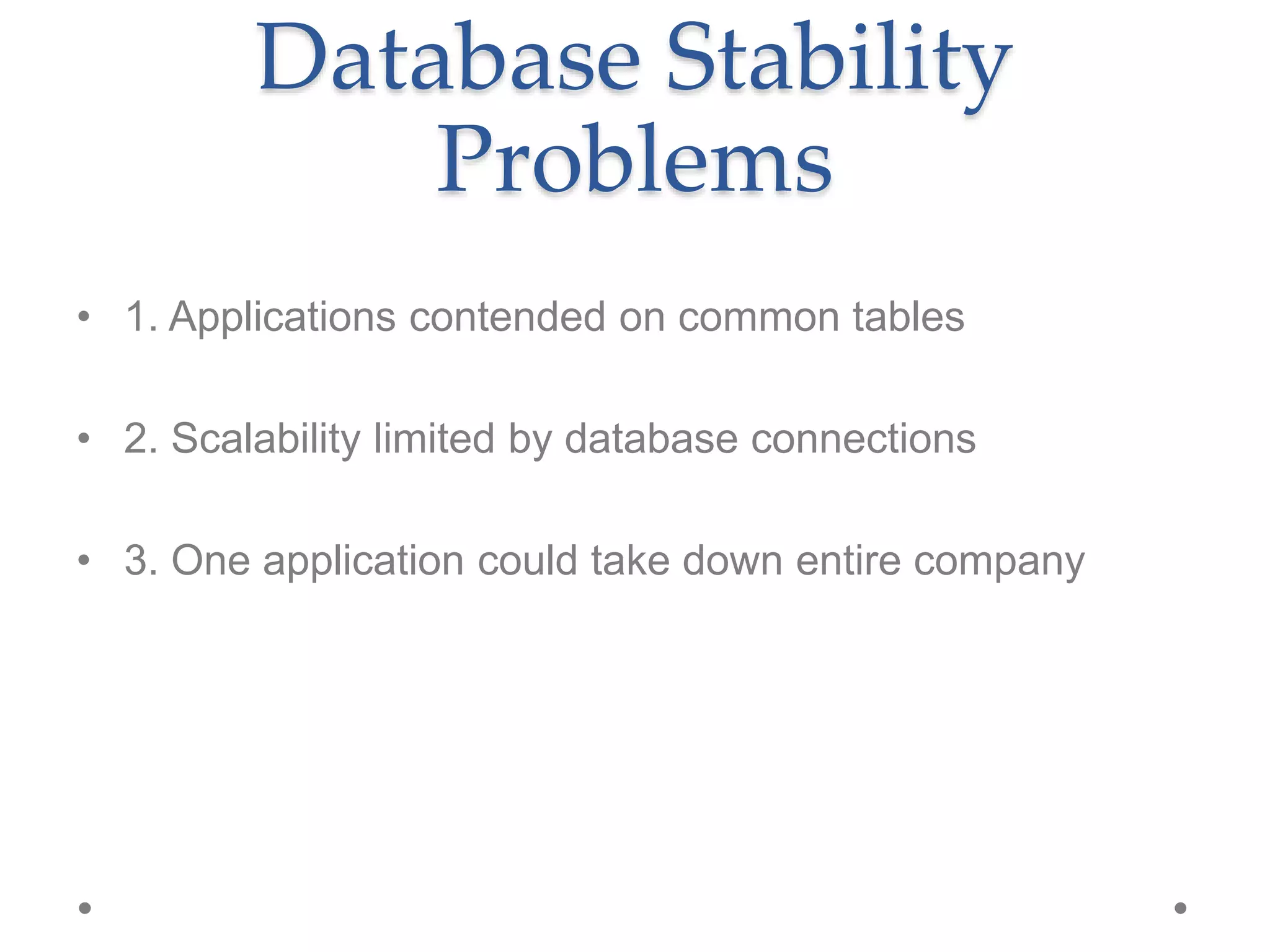 Database Stability
Problems
• 1. Applications contended on common tables
• 2. Scalability limited by database connections
• 3. One application could take down entire company
 
