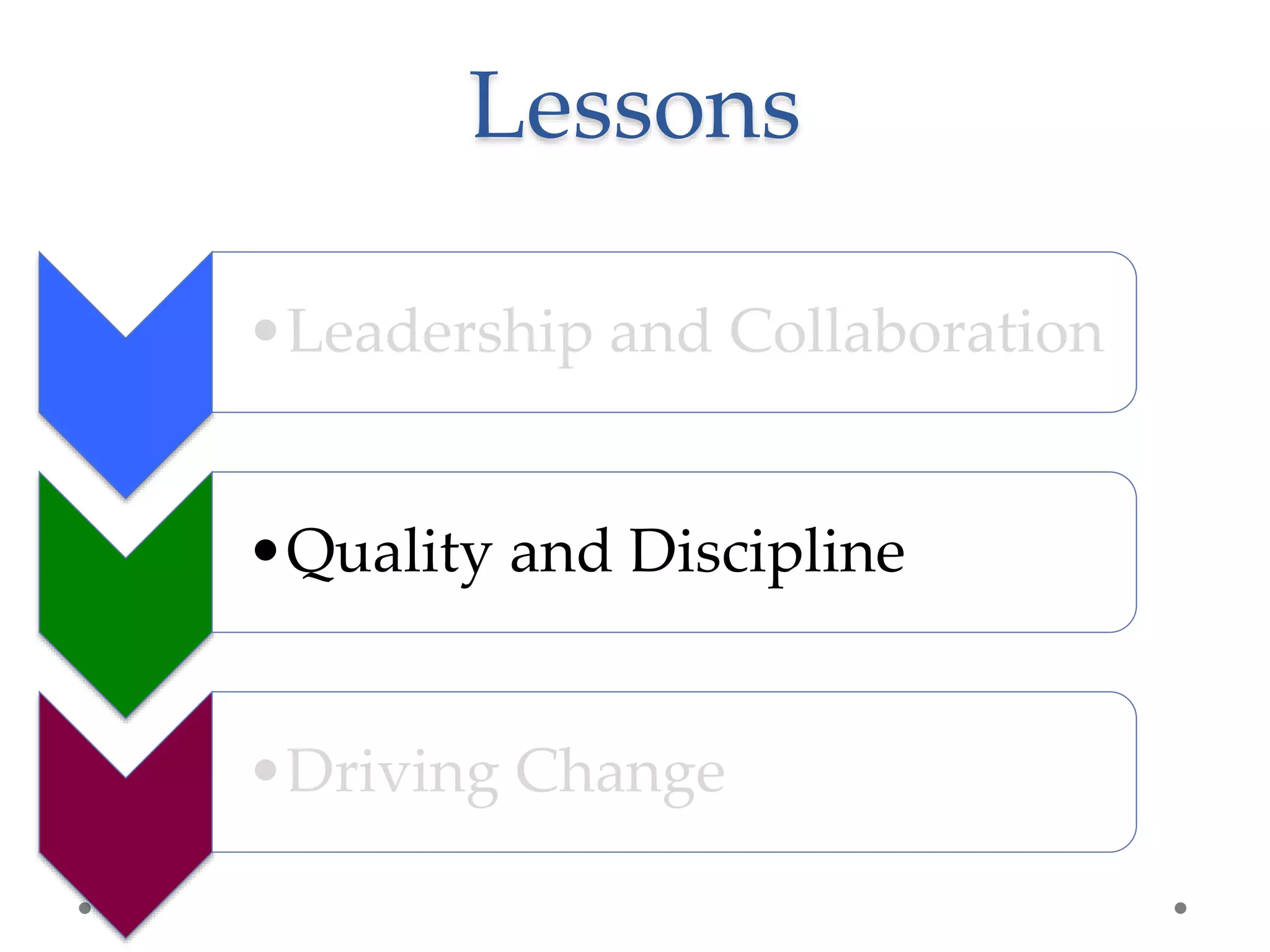 Lessons
•Leadership and Collaboration
•Quality and Discipline
•Driving Change
 
