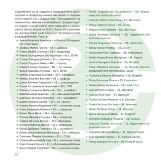 52
служителите са се трудили в предприятието десе-
тилетия и професионалният им живот е свързан
почти изцяло със „Средна гора“. Благодарение на
техния опит, умения и всеотдайност „Средна гора“
се гордее с постигнатото през годините и с днеш-
ния си облик. В края на 2013 г. близо 30 служители
на „Средна гора“ имат повече от 30-годишен стаж
в предприятието. Това са:
•	 Куман Георгиев Куманов – работи от 50 години,
като бригадир
•	 Трифон Желев Ганчев – 45 г., шофьор
•	 Петко Желев Стоянов – 43 г., моделиер
•	 Йовка Господинова Господинова – 43 г., ОТКК
•	 Станчо Тодоров Денчев – 41 г., монтьор
•	 Пеньо Тодоров Танев – 40 г., стругар
•	 Никола Дедов Тодоров – 40 г., ел. техник
•	 Зойка Крумова Ленкова – 40 г., ОТКК
•	 Еленка Стоянова Вълчева – 39 г., лаборант
•	 Митьо Василев Христов – 39 г., шофьор
•	 Данка Белчева Тодорова – 38 г., счетоводител
•	 Радка Господинова Георгиева – 38 г., ТРЗ
•	 Иванка Георгиева Добрева – 36 г., шлайфист
•	 Вяра Василева Кръстева – 35 г., зам.-директор ПТВ
•	 Цветанка Генова Георгиева – 35 г., шлайфист
•	 Димо Гуманов Димов – 35 г., ел. техник
•	 Славка Колева Андреева – 34 г., началник склад
•	 Иван Димитров Иванов – 34 г., оператор
•	 Вълчо Пеев Пеев – 34 г., оператор
•	 Станка Иванова Пенева – 34 г., оператор
•	 Славка Петкова Гочева – 34 г., бригадир
•	 Динко Стефанов Динев – 33 г., моделиер
•	 Мима Добрева Петкова – 33 г., шлайфист
•	 Димитрина Николова Николова – 32 г., лаборант
•	 Светлана Пенева Христова – 32 г., ОТКК
•	 Стоянка Искрева Матева – 31 г., началник склад
•	 Иван Генчев Станев – 31 г., обслужващ работник
•	 Ваня Грозева Христова – 30 г., началник склад.
•	 Yovka Gospodinova Gospodinova – 43, Depart-
ment for technical control
•	 Stancho Todorov Denchev – 41, Mechanic
•	 Penyo Todorov Tanev – 40, Turner
•	 Nikola Dedov Todorov – 40, Electrician
•	 Zoyka Krumova Lenkova – 40, Department for
technical control
•	 Elenka Stoyanova Vulcheva – 39, laboratory
•	 Mityo Vasilev Hristov – 39, Driver
•	 Danka Belcheva Todorova – 38, Accountant
•	 Radka Gospodinova Georgieva – 38, Payroll
•	 Ivanka Georgieva Dobreva – 36, Shlayfist
•	 Viara Vassileva Krusteva – 35, Deputy Director
production and technological issues
•	 Tsvetanka Genova Georgieva – 35, Shlayfist
•	 Dimo Gumanov Dimov – 35, Electrician
•	 Slavka Koleva Andreeva – 34, Head stock
•	 Ivan Dimitrov Ivanov – 34, Operator
•	 Vulcho Peev Peev – 34, Operator
•	 Stanka Ivanova Peneva – 34, Operator
•	 Slavka Petkova Gocheva – 34, Foreman
•	 Dinko Stefanov Dinev – 33, Modeler
•	 Mima Dobreva Petkova – 33, Shlayfist
•	 Dimitrina Nikolova Nikolova – 32, Analyst
•	 Svetlana Peneva Hristova – 32, Department for
technical control
•	 Stoyanka Iskreva Mateva – 31, Head of stock
•	 Ivan Genchev Stanev – 31, Service worker
•	 Vanya Grozeva Hristova – 30, Head of stock.
 