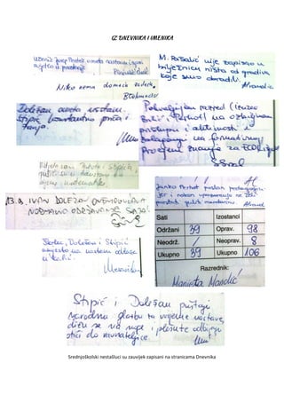 Srednjoškolski nestašluci su zauvijek zapisani na stranicama Dnevnika
 