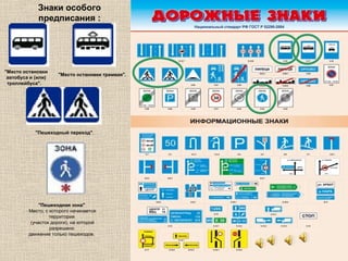Знаки особого
предписания :
"Место остановки
автобуса и (или)
троллейбуса".
"Место остановки трамвая".
"Пешеходный переход".
"Пешеходная зона"
Место, с которого начинается
территория
(участок дороги), на которой
разрешено
движение только пешеходов.
 