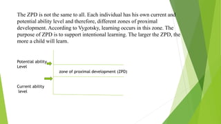 The ZPD is not the same to all. Each individual has his own current and
potential ability level and therefore, different zones of proximal
development. According to Vygotsky, learning occurs in this zone. The
purpose of ZPD is to support intentional learning. The larger the ZPD, the
more a child will learn.
Potential ability
Level
zone of proximal development (ZPD)
Current ability
level
 