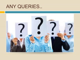 ANY QUERIES..
 