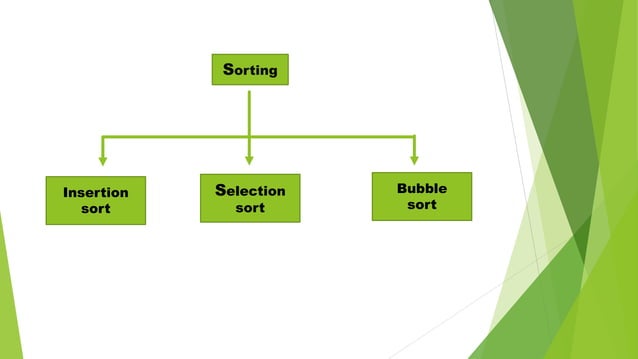 Searching and sorting | PPTX