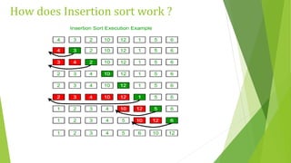Searching and sorting | PPTX