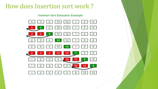 Searching and sorting | PPTX
