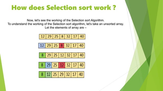 Searching and sorting | PPTX
