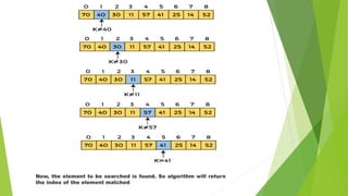 Searching and sorting | PPTX