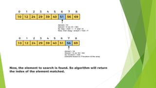 Searching and sorting | PPT